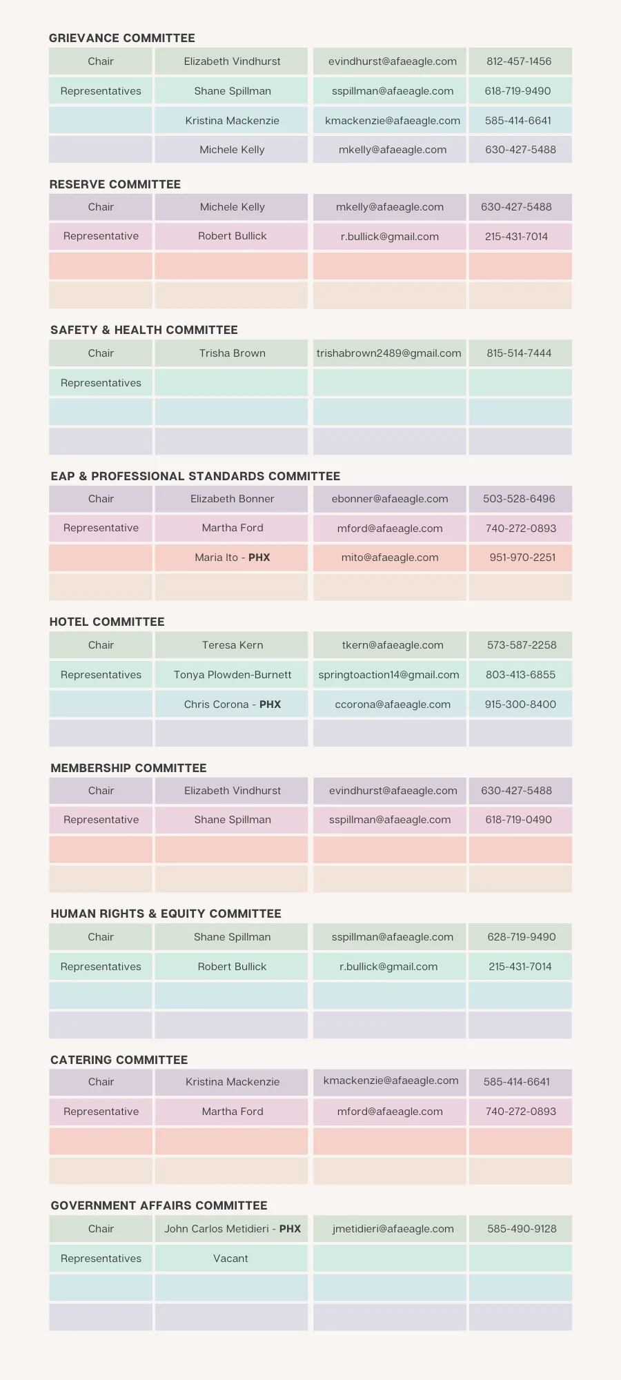 Committees Roster