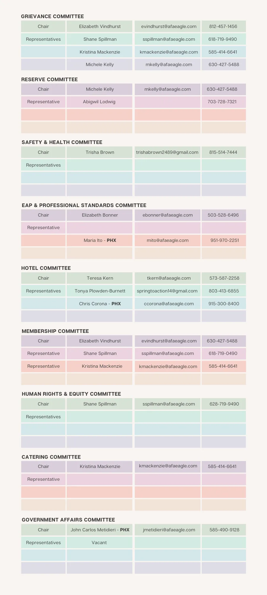 LEC 51 Union Contact List