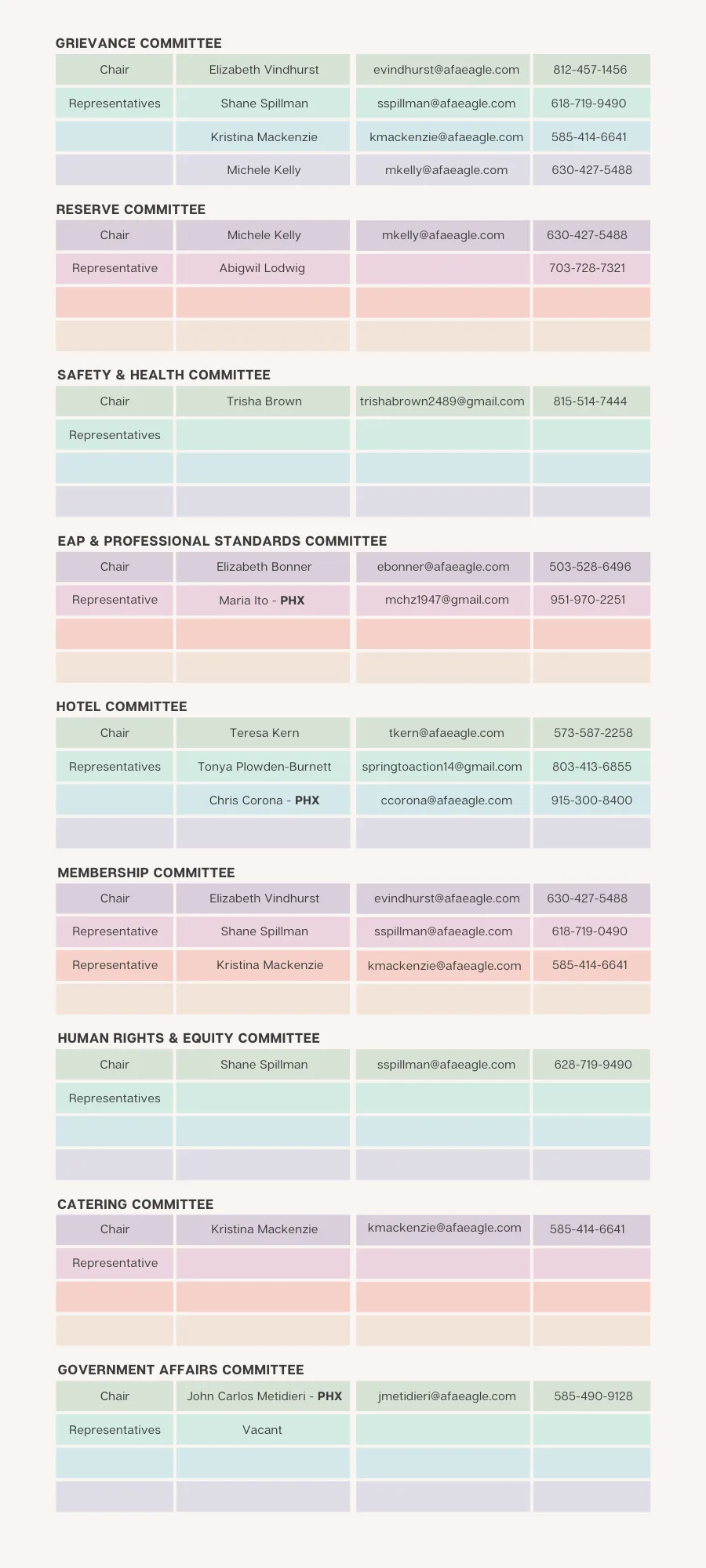 LEC 51 Union Contact List