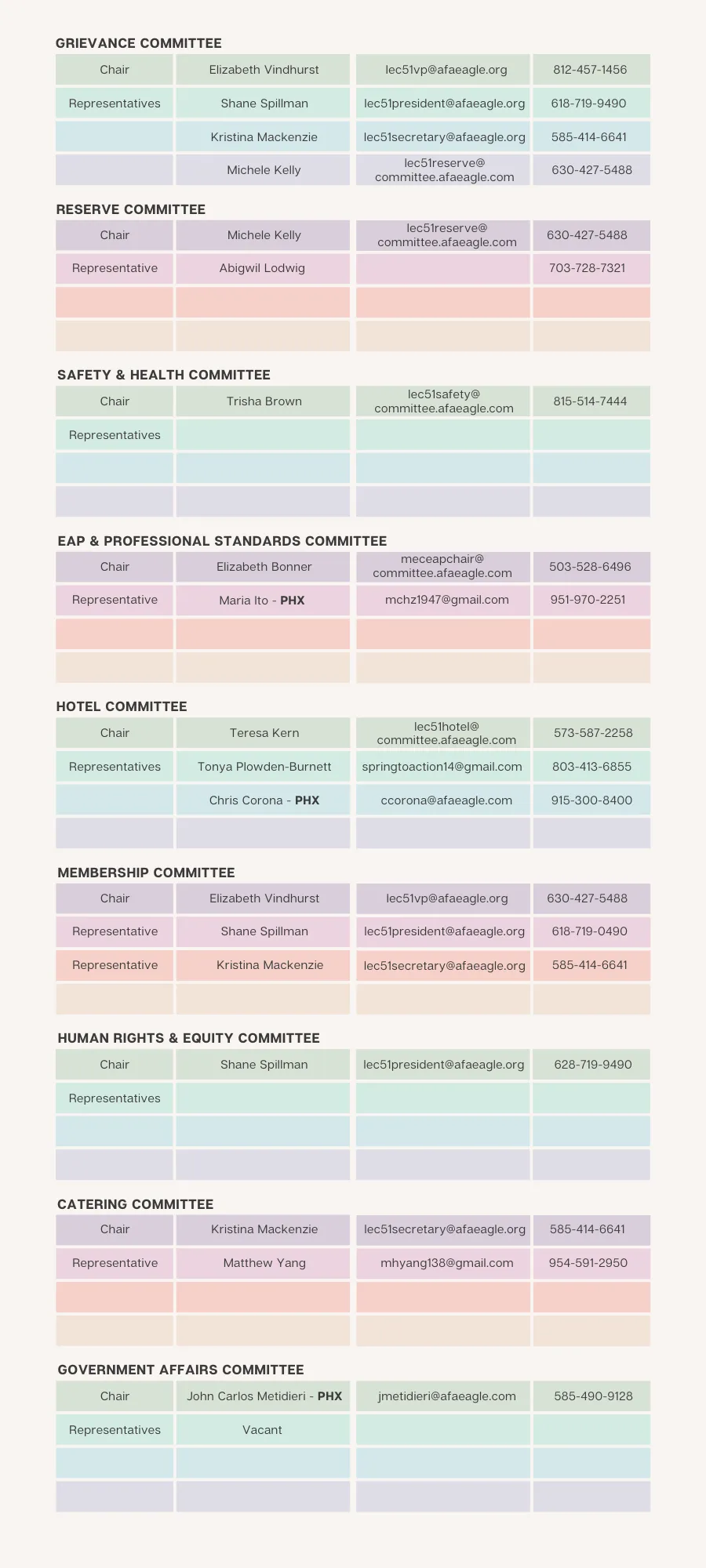 LEC 51 Union Contact List