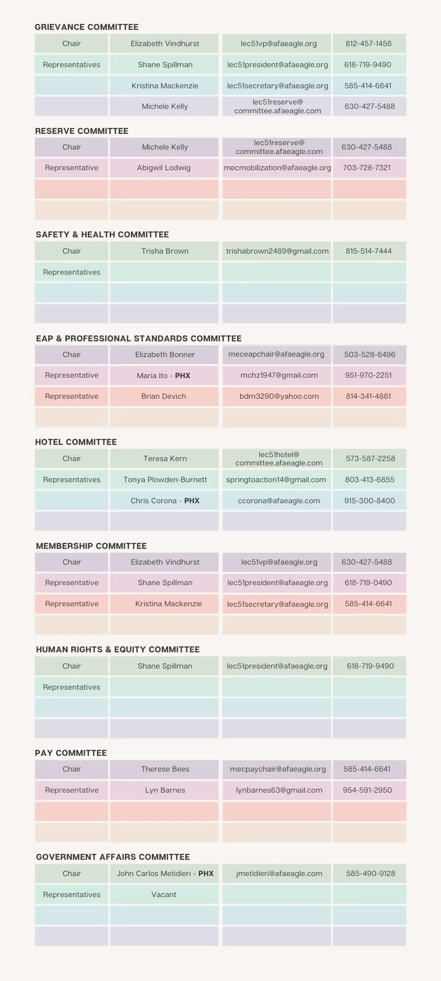 LEC 51 Union Contact List