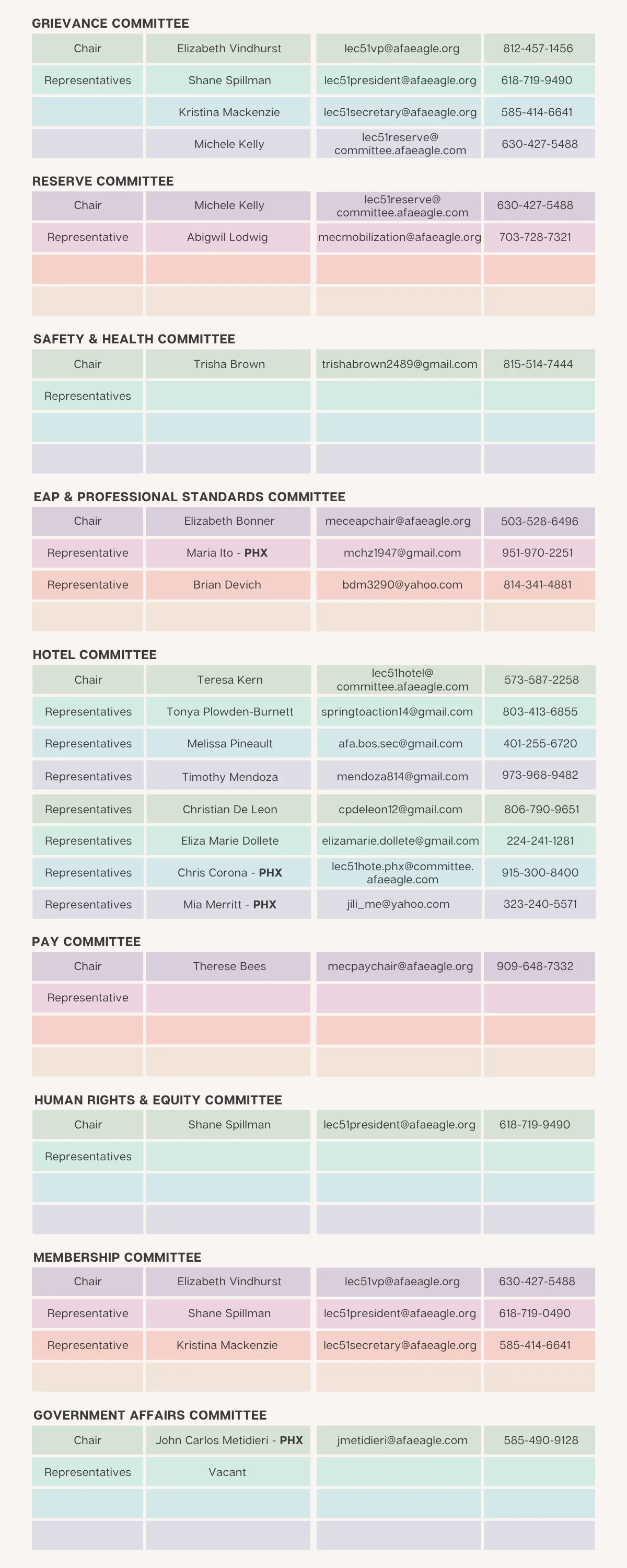 LEC 51 Union Contact List
