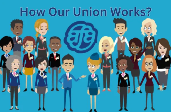 howunionwork