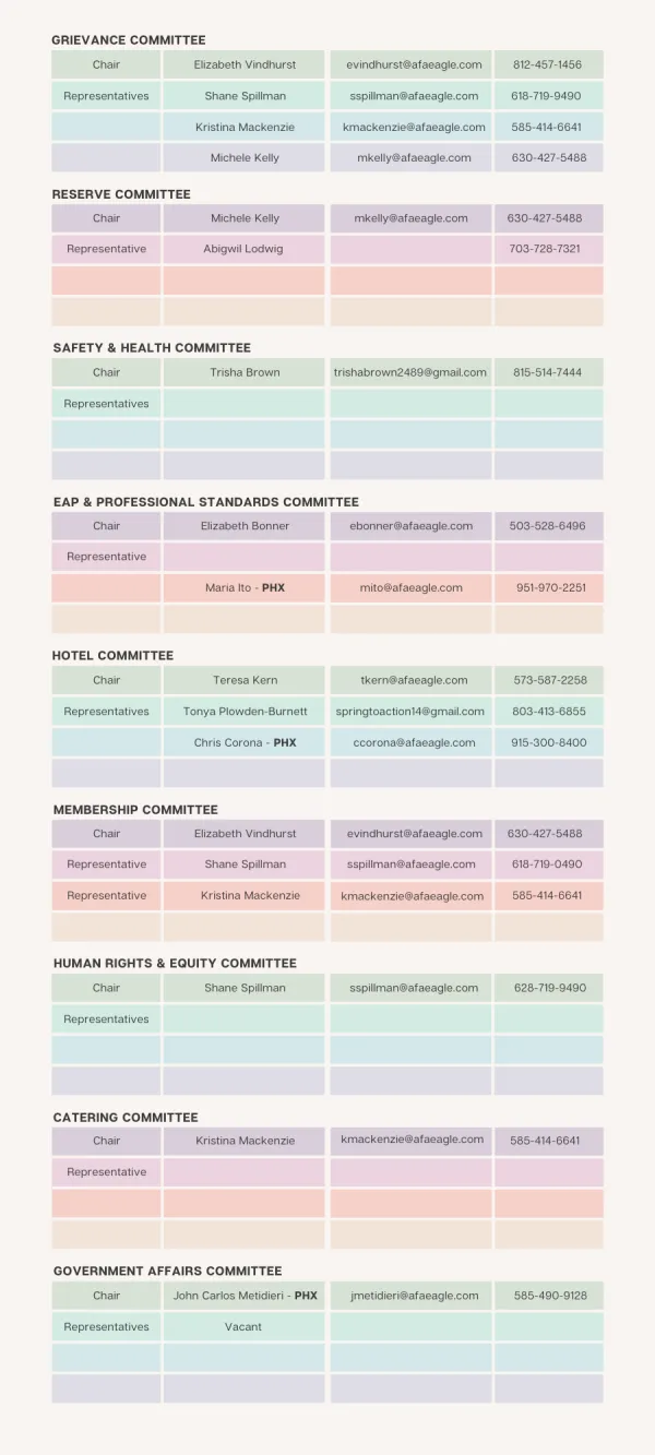 LEC 51 Union Contact List